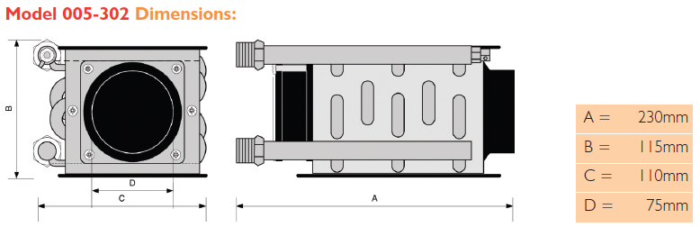 Dimensions