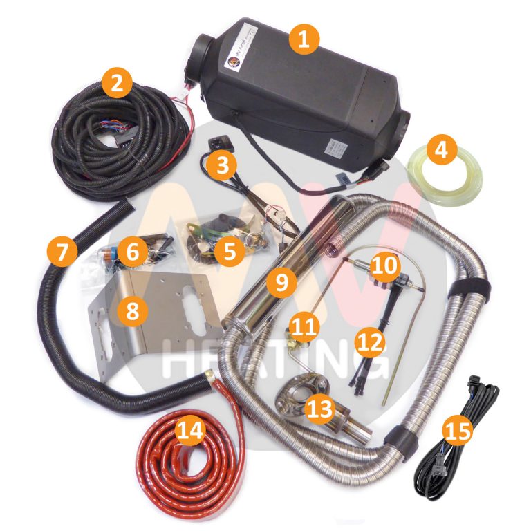 Narrowboat Heaters MV Heating