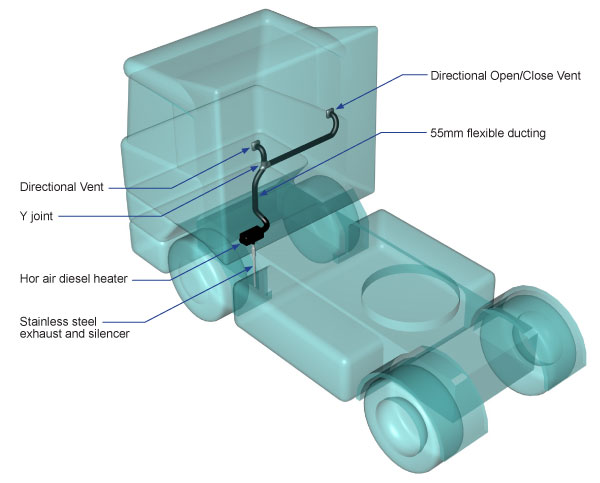 diesel air heater for lorry diagram